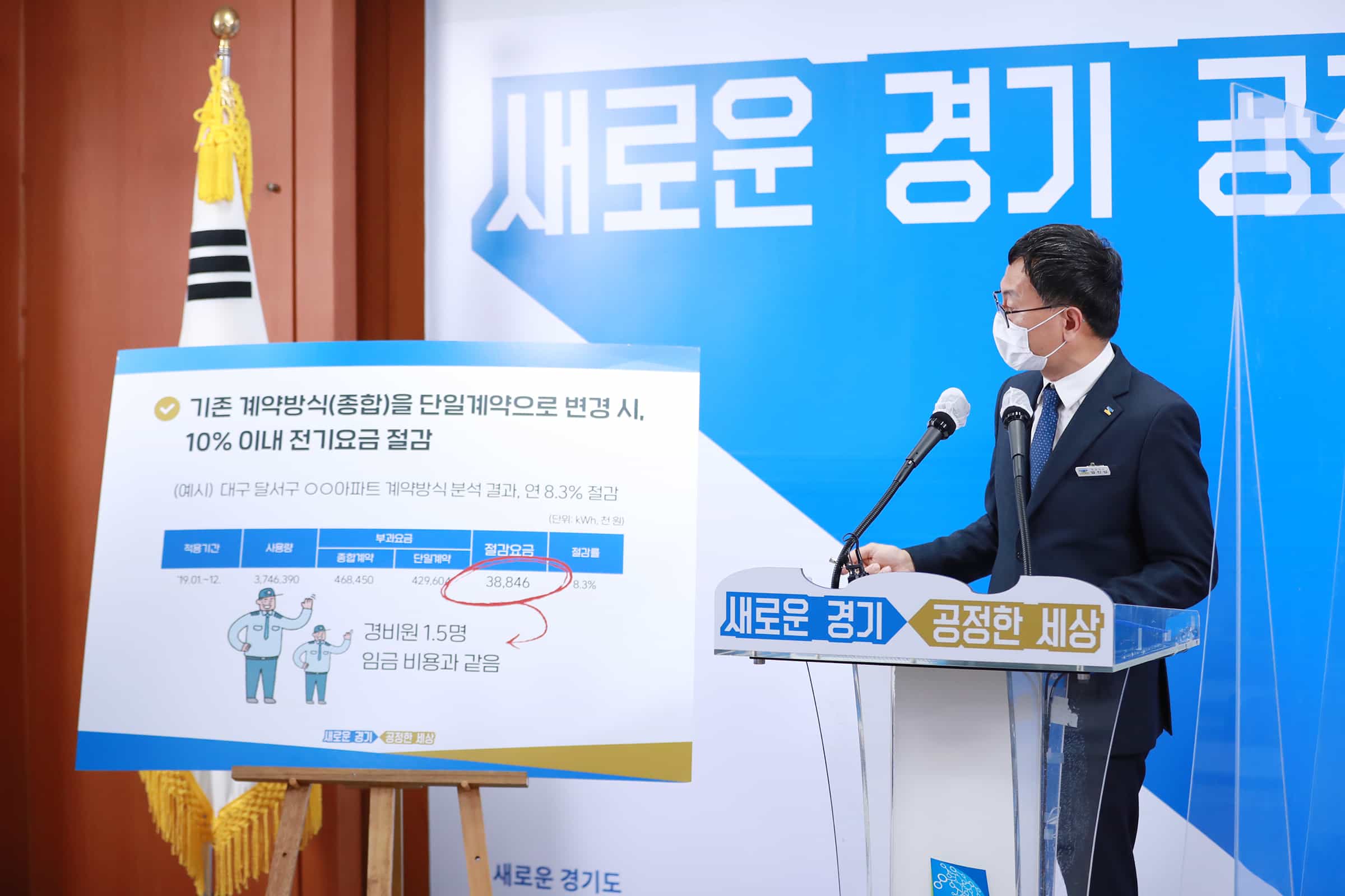 도, 정부 탄소중립 기조 맞춰 경기도..