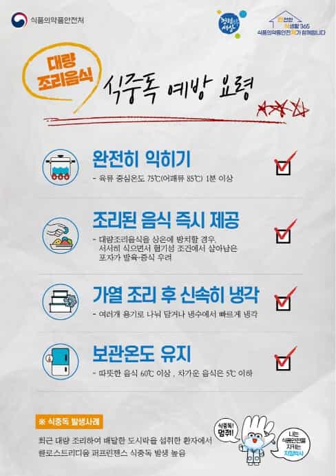 광주시, 봄철 식중독 예방 홍보 추진