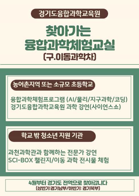 경기도융합과학교육원, ‘찾아가는 합과학체험교실’ 운영