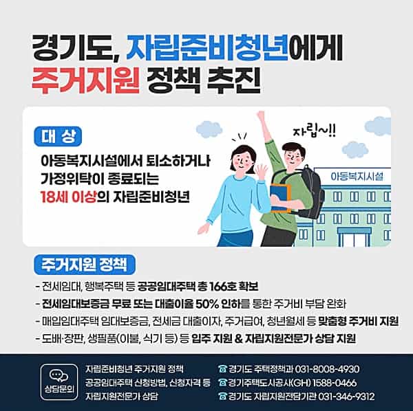 도, 자립준비청년(보호종료아동) 주거 안정 나서…주택공급, 주거비 지원 