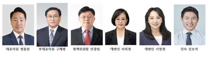 제9대 성남시의회 국민의힘 대표단 구성