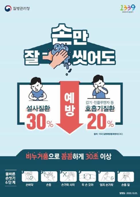 도, 영유아 ‘수족구병’ 발생 급증에 개인 위생관리 주의 당부