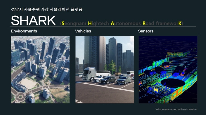 성남산업진흥원, 자율주행 가상 시뮬레이션 플랫폼 ‘샤크’ 성과사례 발표 