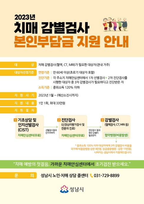 성남시, 전국 최초 치매 감별검사 본인부담금 33만원 지원