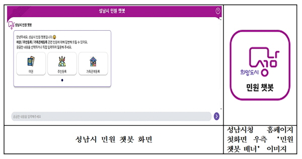 성남시, 24시간 민원 상담 ‘챗봇 서비스’ 도입