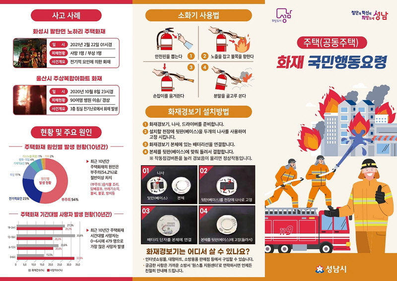 성남시, ‘주택,아파트 화재 국민행동요령’ 자체 제작·배포