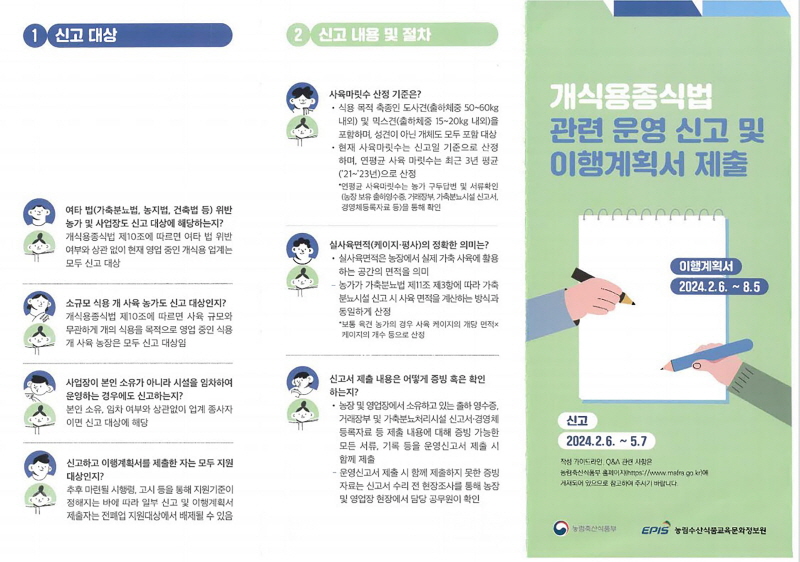 성남시, 개 식용 업체 신고 5월 7일까지 접수