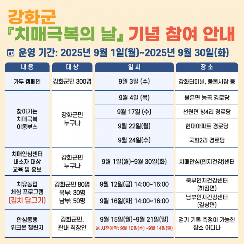 NE_2025_EZYNBW03162.png